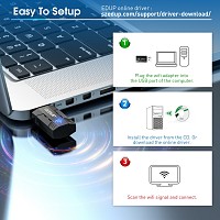 EDUP EP-AC1689GS AC1300 USB WiFi Adapter