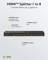 GOOBAY HDMI splitter 58484, 8 σε 1, 4K/60Hz, μαύρο 58484