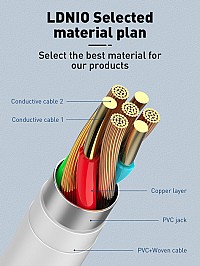 LDNIO καλώδιο Lightning σε USB-C LC611I, 30W PD, 1m, λευκό 6933138601105