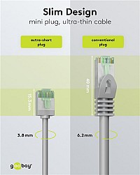 GOOBAY καλώδιο δικτύου 74344, CAT 8.1 U/FTP, slim, copper, 40Gbps, 0.25m, γκρι 74344