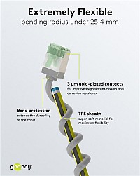 GOOBAY καλώδιο δικτύου 74344, CAT 8.1 U/FTP, slim, copper, 40Gbps, 0.25m, γκρι 74344