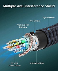 CABLETIME καλώδιο DisplayPort CT-DP8K, 32.4Gbps, 8K/60Hz, 1m, μαύρο CT-DP8K-AG1