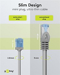 GOOBAY καλώδιο δικτύου 74219, CAT 6A U/UTP, slim, copper, 500MHz, 0.15m, γκρι 74219