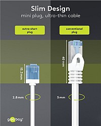 GOOBAY καλώδιο δικτύου 74285, CAT 6A U/UTP, slim, copper, 500MHz, 0.5m, λευκό 74285