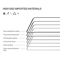 NILLKIN tempered glass 2.5D CP+ Pro για Google Pixel 8 6902048271326