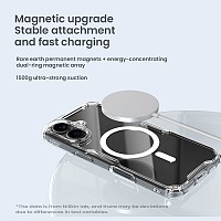 NILLKIN θήκη Nature TPU Pro Magnetic για iPhone 16 Plus, διάφανη 6902048287303