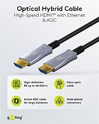 GOOBAY καλώδιο HDMI 2.1 65561 με Ethernet, 8K/60Hz, 48 Gbps, 40m, μαύρο 65561