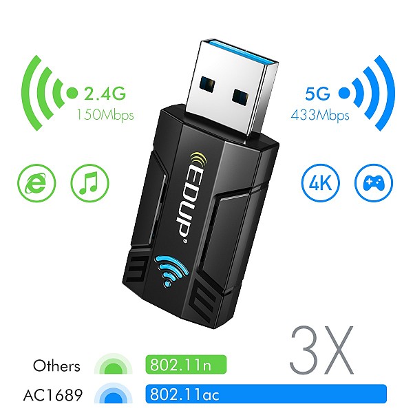 EDUP EP-AC1689GS AC1300 USB WiFi Adapter