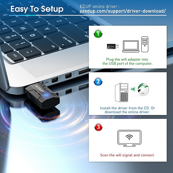 EDUP EP-AC1689GS AC1300 USB WiFi Adapter