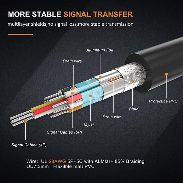 CABLETIME αντάπτορας HDMI σε VGA CT-VGAH με USB, 1080p, 0.15m, μαύρος 5210131039182