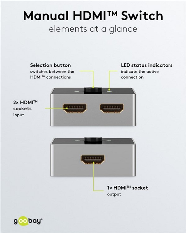 GOOBAY HDMI switch 58486, 2-in σε 1-out, 4K/60Hz, μαύρο 58486