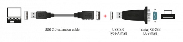 DELOCK αντάπτορας USB σε RS-232 DB9 61506 με καλώδιο USB, 0.8m, μαύρο 61506