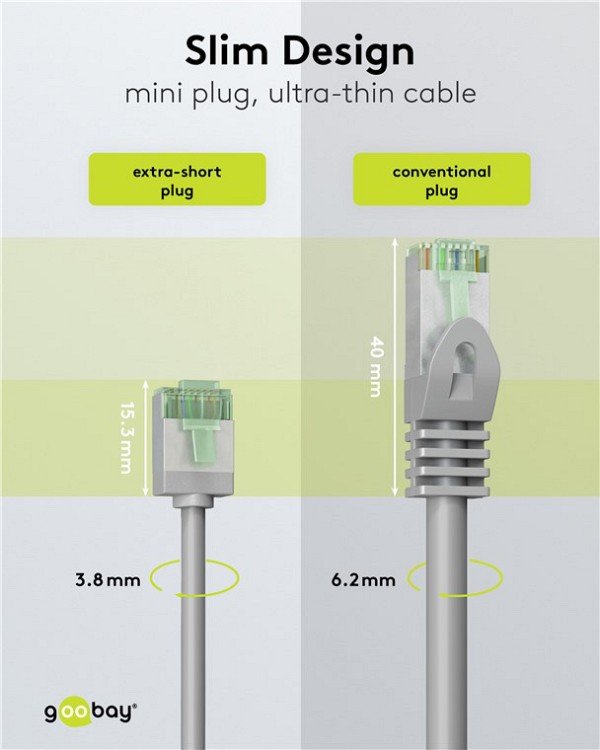 GOOBAY καλώδιο δικτύου 74344, CAT 8.1 U/FTP, slim, copper, 40Gbps, 0.25m, γκρι 74344