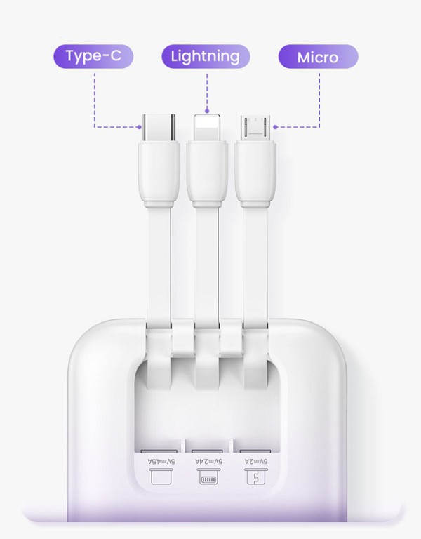 USAMS power bank US-CD193 με καλώδια, 5x έξοδοι, 10000mAh, 20W, μαύρο 10KCD19301