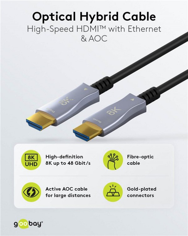 GOOBAY καλώδιο HDMI 2.1 65561 με Ethernet, 8K/60Hz, 48 Gbps, 40m, μαύρο 65561