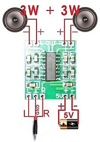 ΡΑΜ8403 2x3 ΜΙΝΙ STEREO AMPLIFIER