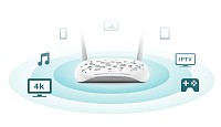 TP-LINK Wireless N Modem/Router TD-W9960, VDSL/ADSL, 300Mbps, Ver. 1.2 TD-W9960