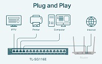 TP-LINK Easy Smart Switch TL-SG116E, 16-Port Gigabit, Ver. 1.2 TL-SG116E