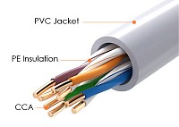 POWERTECH καλώδιο δικτύου CAB-N287, Cat 5e U/UTP, CCA, 26AWG, 100m, γκρι CAB-N287