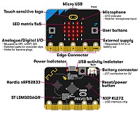 KEYESTUDIO Micro:bit V2.0 board MB0103 MB0103