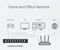 TP-LINK Desktop Switch LS108G, 8-port 10/100/1000Mbps, Ver. 1.0 LS108G