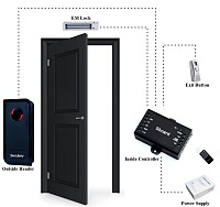 SECUKEY Μίνι ελεγκτής SCK-SBOARD για μία πόρτα SCK-SBOARD