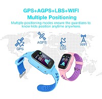 INTIME GPS smartwatch για παιδιά IT-54, 1.33, camera, 2G, IPX7, μαύρο IT-054