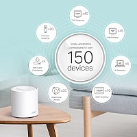 TP-LINK Home Mesh Wi-Fi System Deco X60, 5400Mbps AX5400, Ver. 3.2, 2τμχ DECO-X60-2PACK