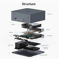 BEELINK mini PC EQi12, Intel i3-1220P, 24GB, 500GB M.2, Windows 11 Pro EQI12-1220P-24500