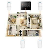 POWERTECH ασύρματος ανιχνευτής κίνησης PT-1134, pet-immune έως 15kg PT-1134