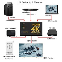 POWERTECH HDMI amplifier switch PTH-052 με τηλεχειριστήριο, 5 σε 1, 4K PTH-052