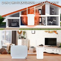 STRONG WiFi Extender REPEATERAX1800, WiFi 6, 1800Mbps REPEATERAX1800