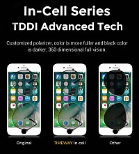 TW INCELL LCD ILCD-012 για iPhone 8/SE 2020, camera-sensor ring, λευκή ILCD-012