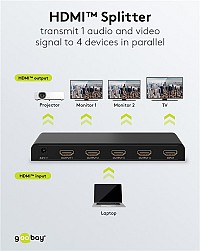 GOOBAY HDMI splitter 58482, 4 σε 1, 4K/30Hz, μαύρο 58482