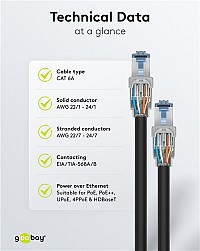 GOOBAY βύσμα RJ45 65939, CAT 6A STP, tool-free, ασημί 65939GB