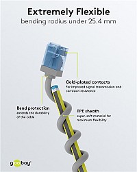 GOOBAY καλώδιο δικτύου 74223, CAT 6A U/UTP, slim, copper, 10Gbps, 2m, γκρι 74223