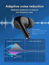 LDNIO earphones με θήκη φόρτισης T02, True Wireless, HiFi, Φ13mm, λευκά 5210131078662