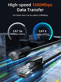 CABLETIME καλώδιο δικτύου CT-CAT6U, CAT 6 UTP, 250 MHz, CCA, 5m, μαύρο CT-CAT6U-PB5