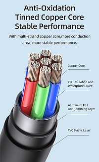 USAMS καλώδιο USB-C σε USB US-SJ596, 15W, 1m, μαύρο SJ596USB01