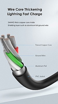 CABLETIME καλώδιο USB-C σε USB U323A, 15W, 480Mbps, 2m, μαύρο 5210131038130