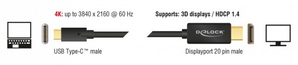 DELOCK καλώδιο USB-C σε DisplayPort 85256, DP Alt Mode, 4K, 2m, μαύρο 85256