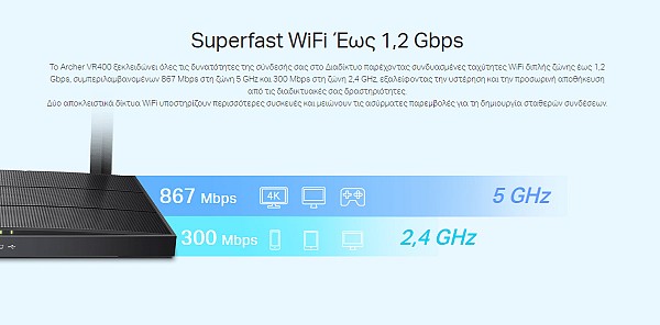 TP-LINK Modem/Router Archer VR400, VDSL/ADSL, 1200Mbps AC1200, Ver. 3.0 ARCHER-VR400