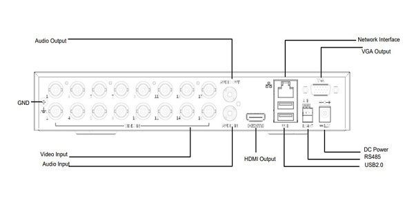 UNIARCH XVR υβριδικό καταγραφικό XVR-116G3, H.265/H.264, 5MP, 16 κανάλια XVR-116G3