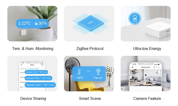 SONOFF smart αισθητήρας θερμοκρασίας & υγρασίας SNZB-02, ZigBee SNZB-02