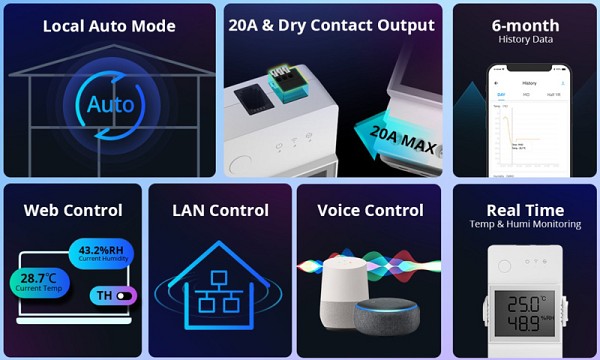 SONOFF smart διακόπτης ελέγχου θερμοκρασίας/υγρασίας THR320D, WiFi, 20A THR320D