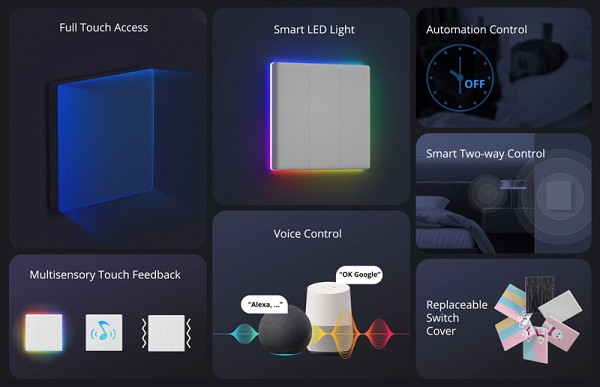 SONOFF smart διακόπτης T5-1C-86 με LED φωτισμό, μονός, Wi-Fi, λευκός T5-1C-86