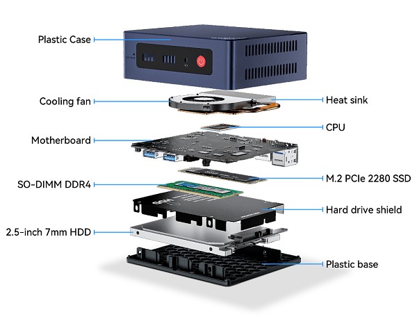 BEELINK mini PC MINI S12, Intel CPU N95, 8GB, 256GB SSD, Windows 11 Pro MINIS12-N95-8256