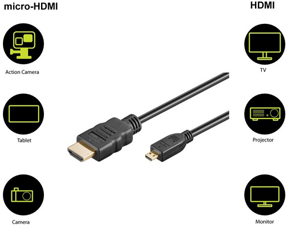 GOOBAY καλώδιο micro HDMI σε HDMI 53786 με Ethernet, 4K/60Hz, 3m, μαύρο 53786