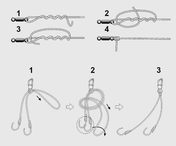 POWERTECH στριφτάρι ψαρέματος FISH-0005, 14 x 2.2mm, 50τμχ FISH-0005