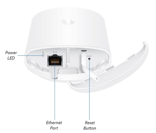 UBIQUITI NanoStation Loco 5AC, 5GHz, 450Mbps, 13dBi, λευκό LOCO5AC